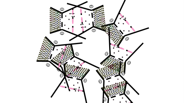 Et multiplum af interrelaterede forestillinger