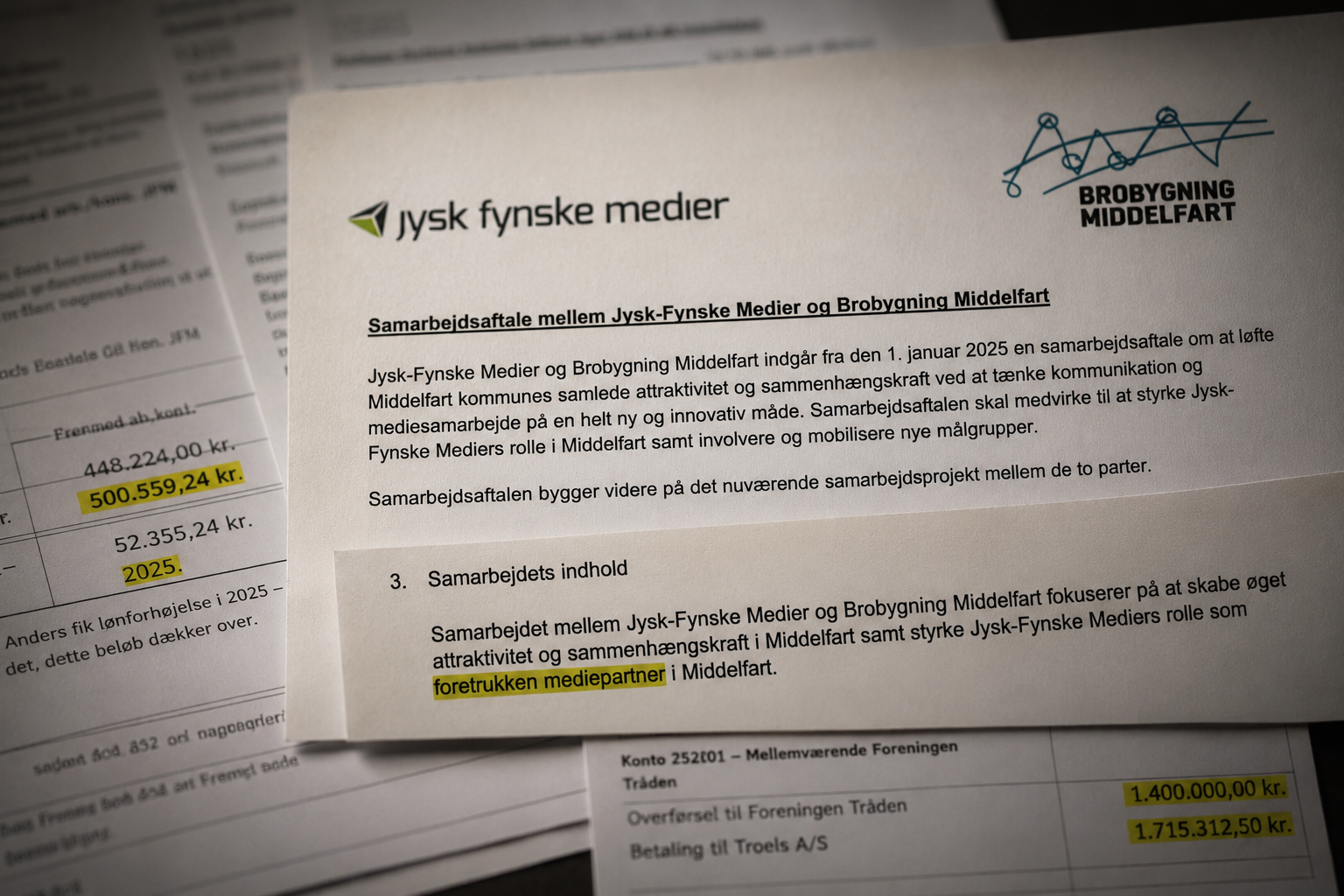 For offentlige midler: Branding og »foretrukken mediepartner«